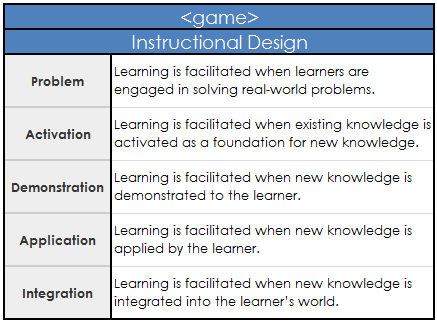 placeholder-id.png placeholder-id.png